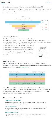 Metrics Understanding