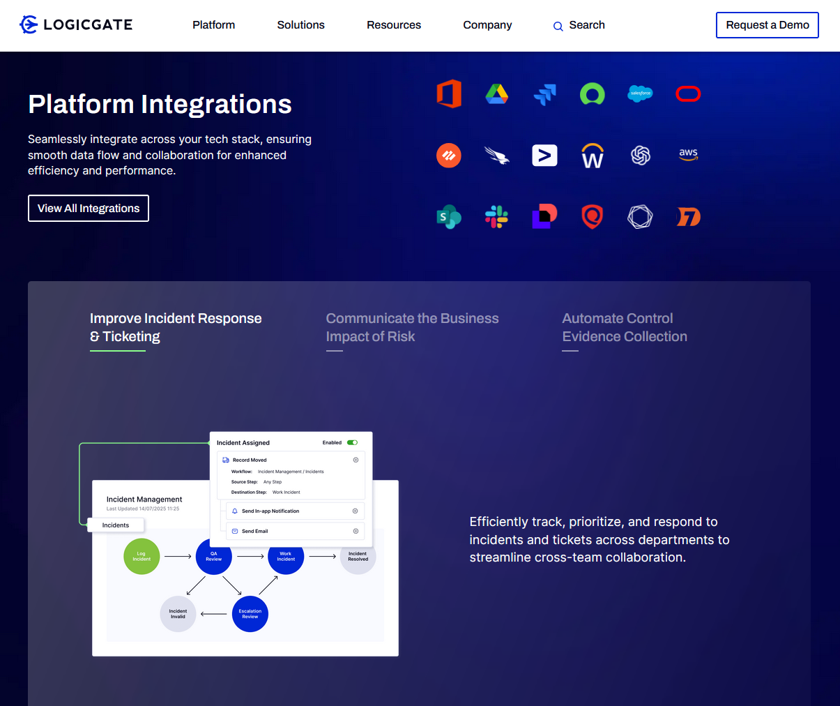 LogicGate Case Study Visual
