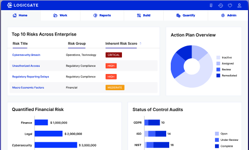 LogicGate Executive Dashboard v2