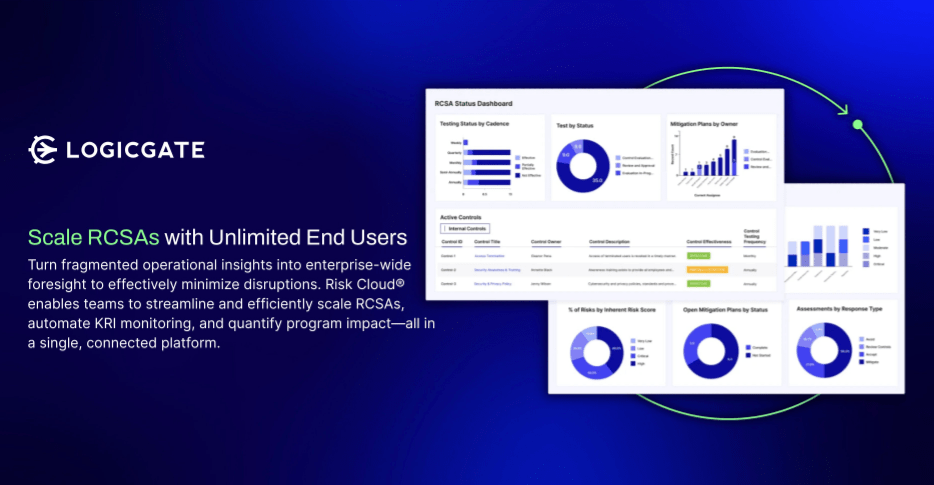 Final executive dashboard for LogicGate