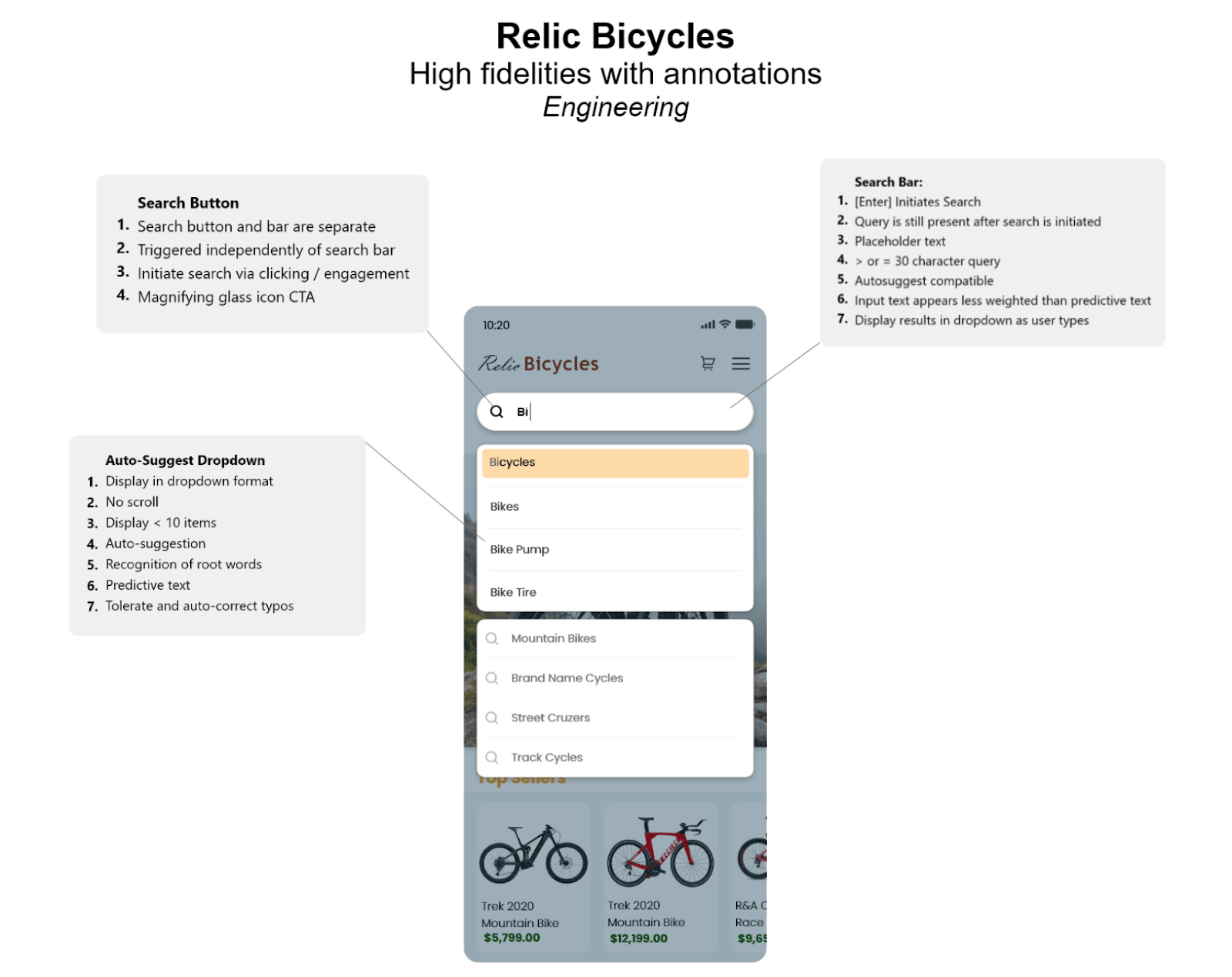 Collaboration and implementation documentation for Relic Bicycles